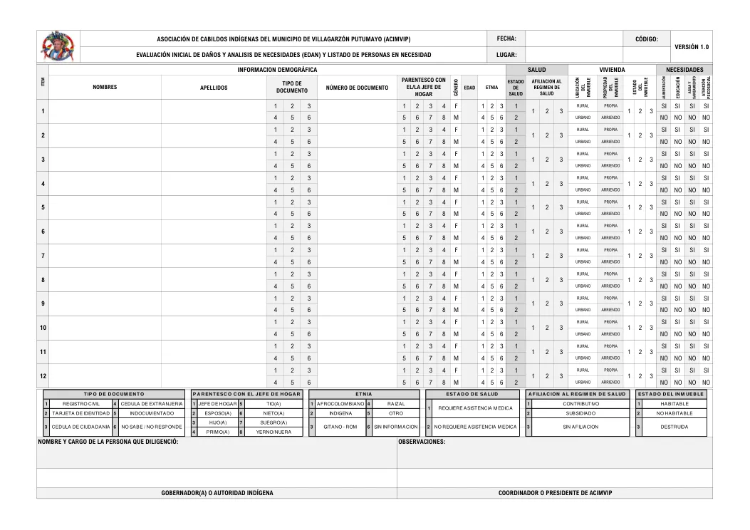 Portada del documento