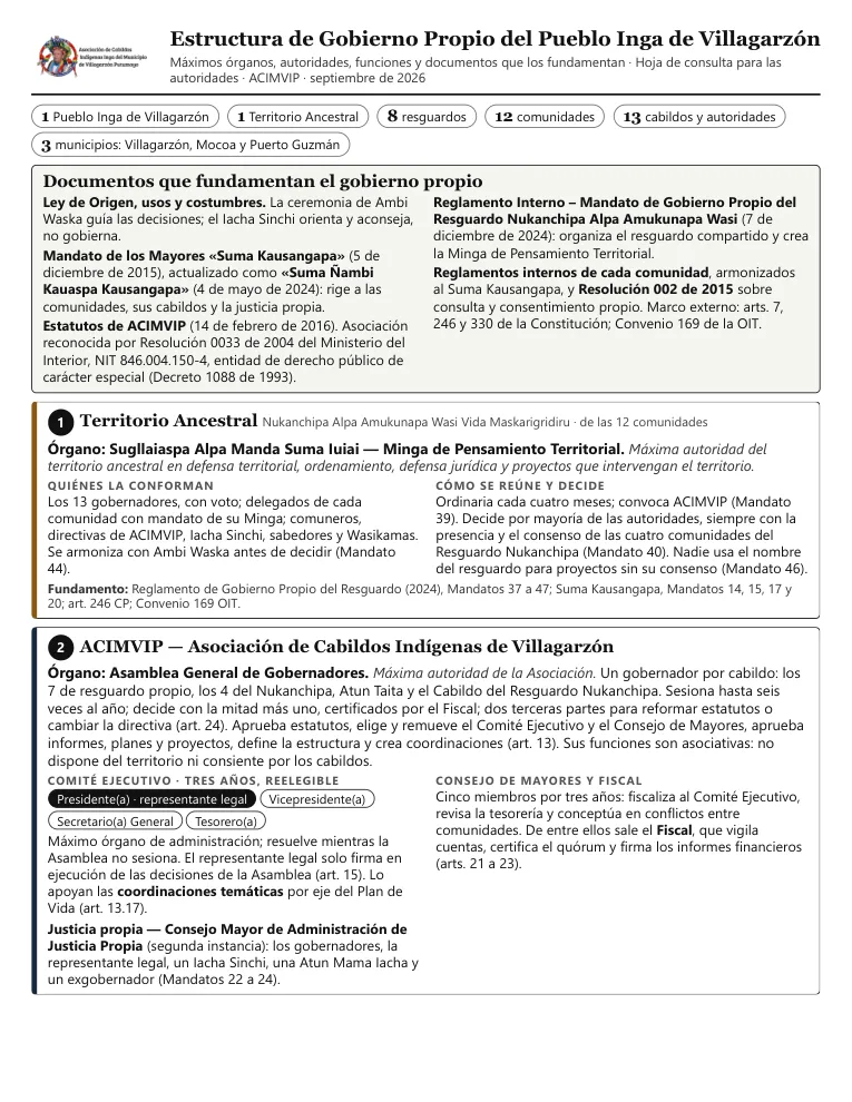 Document cover