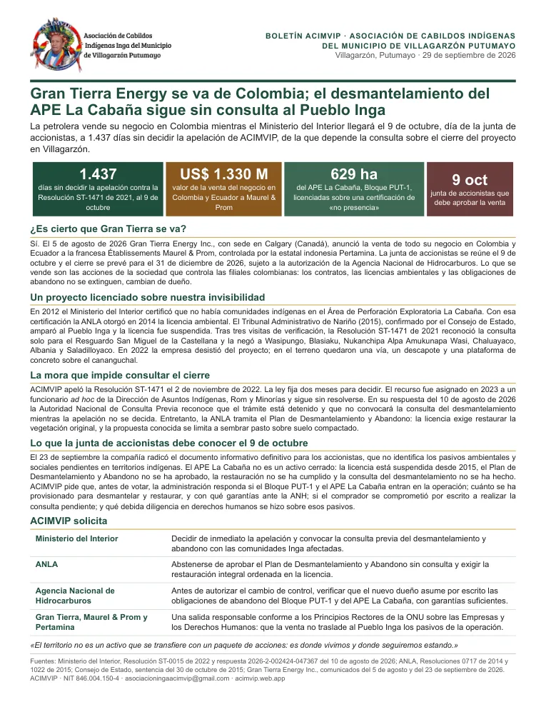 Portada del documento